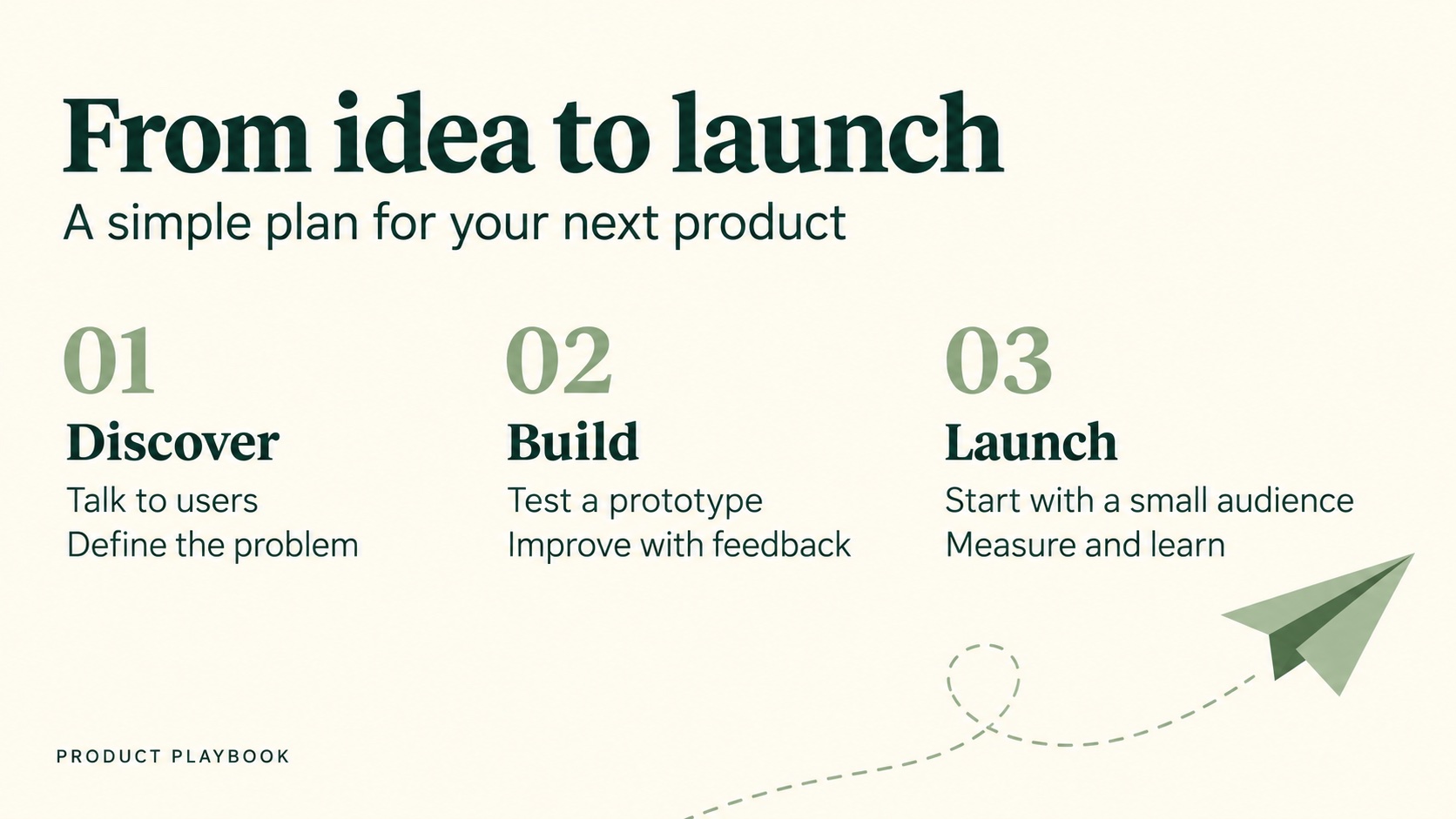 English product launch slide: Discover, Build, and Launch, with a paper airplane illustration